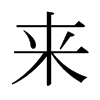 日本明朝体 style=