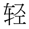 台湾细明体 style=