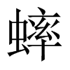 中国大陆宋体 style=