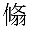 日本明朝体 style=