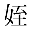 旧字形 style=